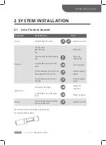 Preview for 11 page of BAFANG MAX Drive System Dealer'S Manual