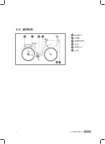 Preview for 205 page of BAFANG MAX Drive System Dealer'S Manual