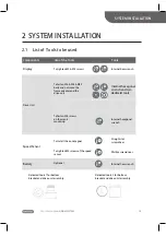 Предварительный просмотр 11 страницы BAFANG MM G32.1000 Dealer'S Manual