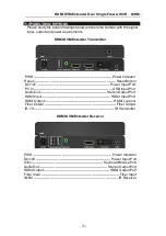 Preview for 3 page of Bafo BF-377 User Manual