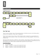 Preview for 16 page of Bag End KAIROS DSP SERIES Operation Manual