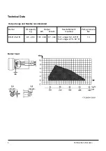 Preview for 19 page of Bagela BA 10000 Operating Instructions Manual