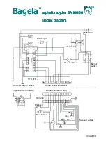 Preview for 25 page of Bagela BA 10000 Operating Instructions Manual