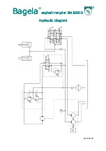 Предварительный просмотр 24 страницы Bagela BA 7000F Operating Instructions Manual