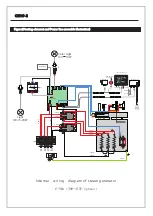 Предварительный просмотр 18 страницы BAGNODESIGN BAGNOSPA BDD-SPA-GEN9-3-A Installation Manual