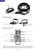 Предварительный просмотр 9 страницы Bagotte BG800 Owner'S Manual