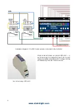 Предварительный просмотр 8 страницы BAGRAM RGB STX-1796 Manual