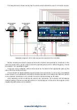 Предварительный просмотр 11 страницы BAGRAM RGB STX-1796 Manual