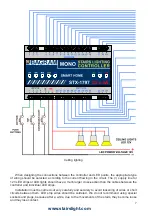 Предварительный просмотр 7 страницы BAGRAM STX-1795 Manual