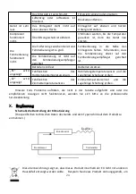 Предварительный просмотр 24 страницы BAHAG JHS-A019-07KR2/E Instruction Manual