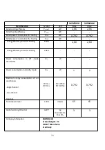 Предварительный просмотр 76 страницы BAHAG JHS-A019-07KR2/E Instruction Manual