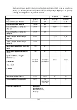 Предварительный просмотр 148 страницы BAHAG JHS-A019-07KR2/E Instruction Manual