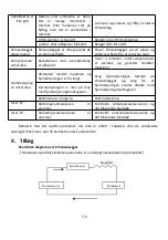 Предварительный просмотр 170 страницы BAHAG JHS-A019-07KR2/E Instruction Manual