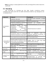 Предварительный просмотр 193 страницы BAHAG JHS-A019-07KR2/E Instruction Manual