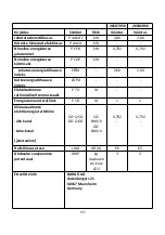 Предварительный просмотр 195 страницы BAHAG JHS-A019-07KR2/E Instruction Manual