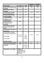 Предварительный просмотр 242 страницы BAHAG JHS-A019-07KR2/E Instruction Manual