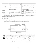 Предварительный просмотр 288 страницы BAHAG JHS-A019-07KR2/E Instruction Manual