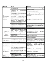 Предварительный просмотр 311 страницы BAHAG JHS-A019-07KR2/E Instruction Manual