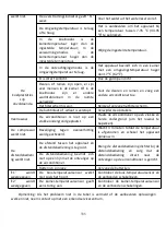 Предварительный просмотр 335 страницы BAHAG JHS-A019-07KR2/E Instruction Manual