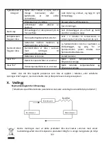 Предварительный просмотр 359 страницы BAHAG JHS-A019-07KR2/E Instruction Manual