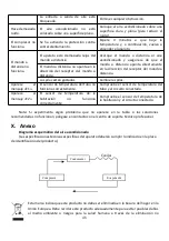 Предварительный просмотр 48 страницы BAHAG ProKlima 26507950 Instruction Manual