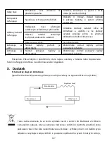 Предварительный просмотр 147 страницы BAHAG ProKlima 26507950 Instruction Manual