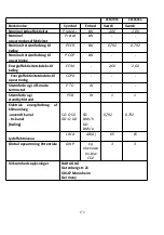 Предварительный просмотр 172 страницы BAHAG ProKlima 26507950 Instruction Manual