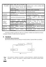 Предварительный просмотр 382 страницы BAHAG ProKlima 26507950 Instruction Manual