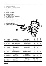 Preview for 2 page of Bahco BBT60A Original Instructions Manual