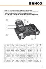 Preview for 2 page of Bahco BBT80 Original Instructions Manual