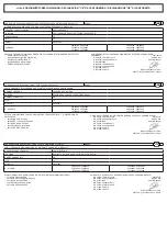 Предварительный просмотр 3 страницы Bahco BCL1C1A Operating Instructions