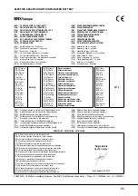 Предварительный просмотр 65 страницы Bahco BCL20IB Quick Manual