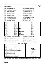 Предварительный просмотр 66 страницы Bahco BCL25IB Quick Manual