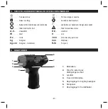 Preview for 87 page of Bahco BCL31SD1 Original Instructions Manual