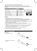 Preview for 78 page of Bahco BCL32DG1 Operating Instructions Manual