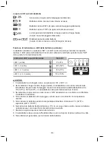 Preview for 88 page of Bahco BCL32DG1 Operating Instructions Manual