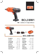 Предварительный просмотр 1 страницы Bahco BCL33IW1 Operating Instructions Manual