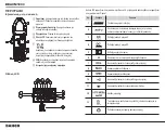 Preview for 74 page of Bahco BDACM1000 User Manual