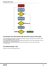 Предварительный просмотр 30 страницы Bahco BH110000B Use And Operation