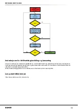 Preview for 50 page of Bahco BH110000B Use And Operation