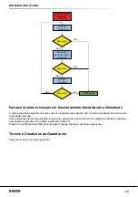 Preview for 22 page of Bahco BH15000B Use And Operation