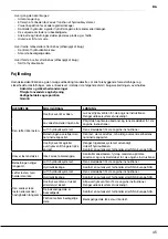 Preview for 45 page of Bahco BH15000B Use And Operation