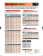 Preview for 4 page of Bahco Sandflex 3840 Brochure