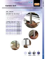 Preview for 29 page of Bahco Saw User Manual