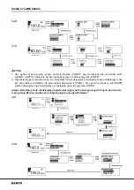 Preview for 534 page of Bahco TASMB Series Original Instructions Manual