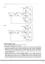 Preview for 15 page of Bahco TAWM1412M Original Instructions Manual