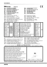 Preview for 38 page of Bahco TAWM1412M Original Instructions Manual