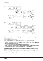 Preview for 58 page of Bahco TAWM1412M Original Instructions Manual