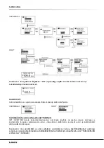 Preview for 192 page of Bahco TAWM1412M Original Instructions Manual