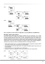 Preview for 347 page of Bahco TAWM1412M Original Instructions Manual